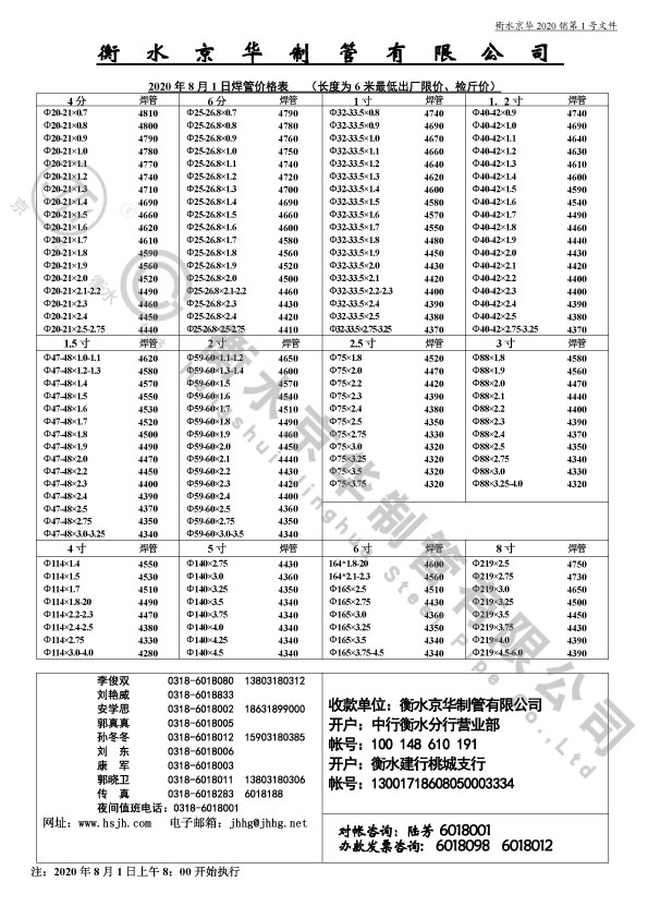 焊管2020.8.1日價(jià)格表(1).jpg