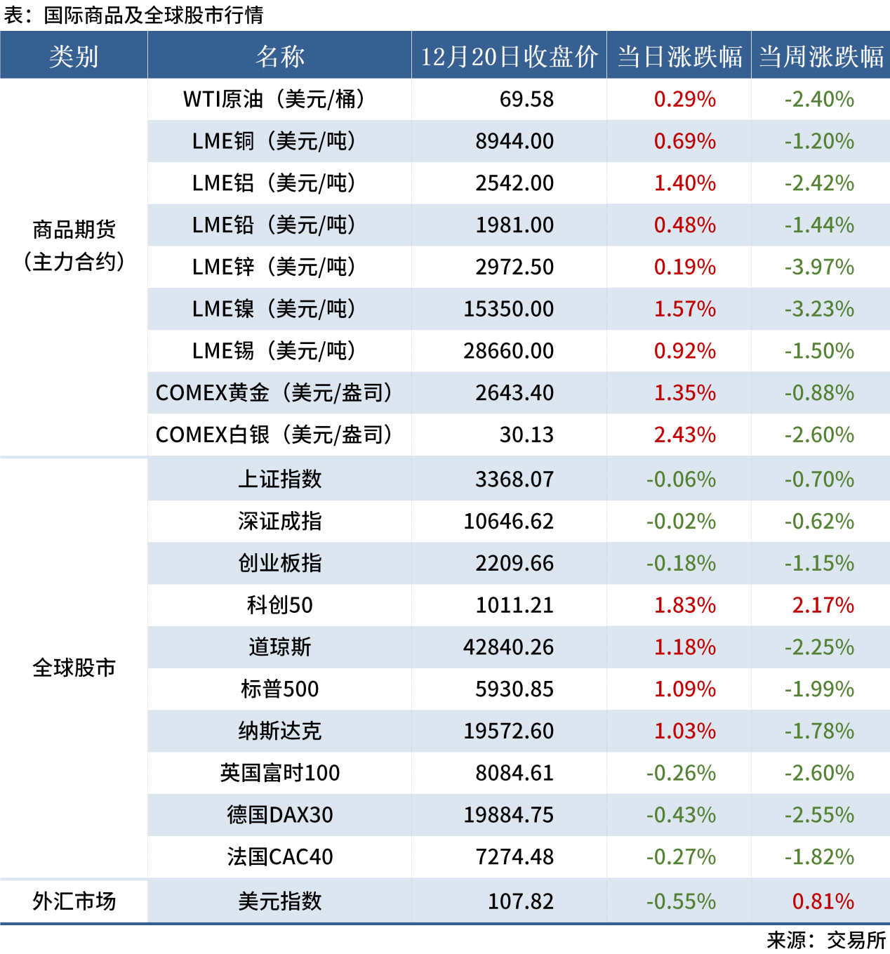 無標(biāo)題