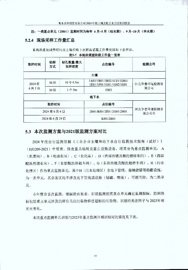 2024年度土壤及地下水自行監(jiān)測報告_頁面_078.jpg