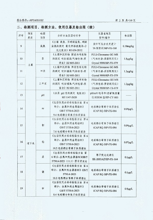 2024年度土壤及地下水自行監(jiān)測報告_頁面_154.jpg