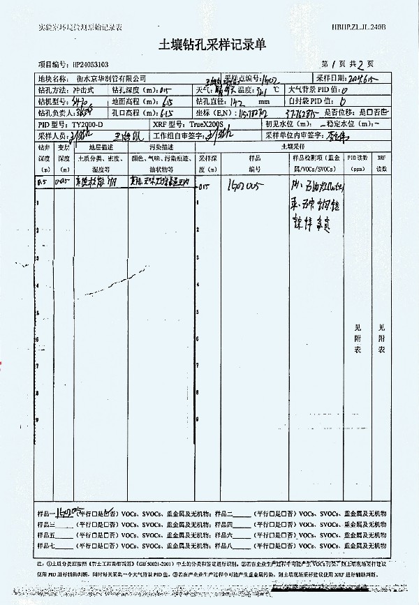 2024年度土壤及地下水自行監(jiān)測報告_頁面_254.jpg