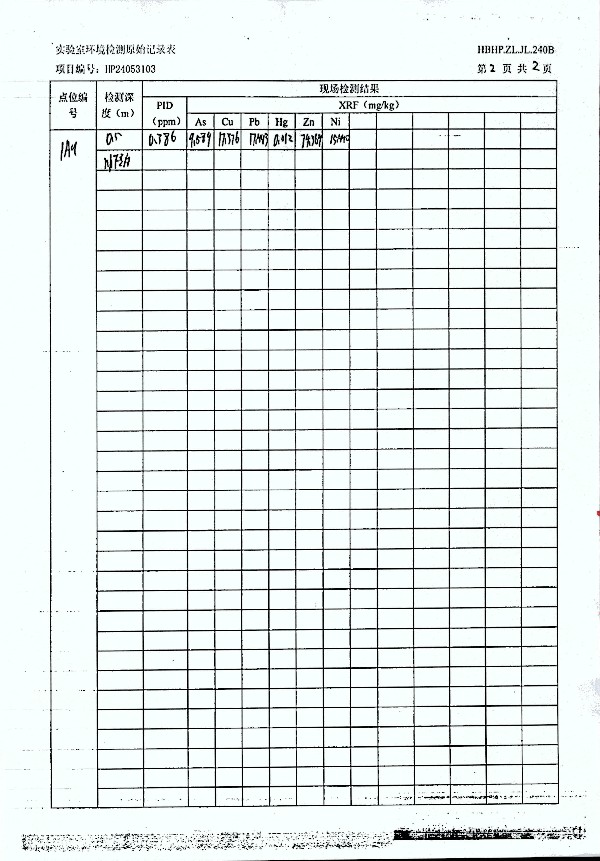 2024年度土壤及地下水自行監(jiān)測報告_頁面_265.jpg