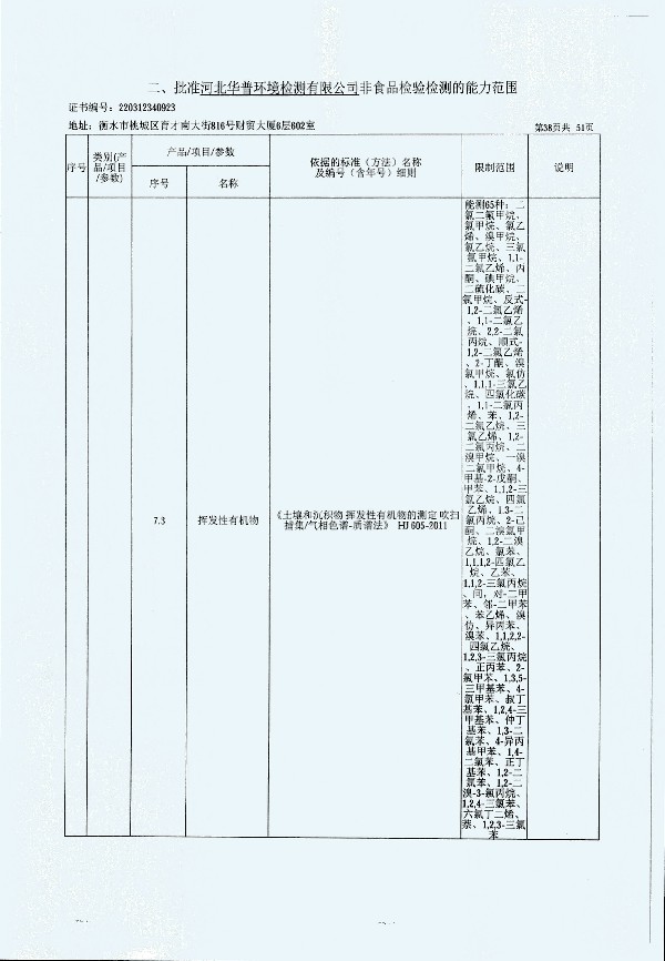 2024年度土壤及地下水自行監(jiān)測報告_頁面_346.jpg